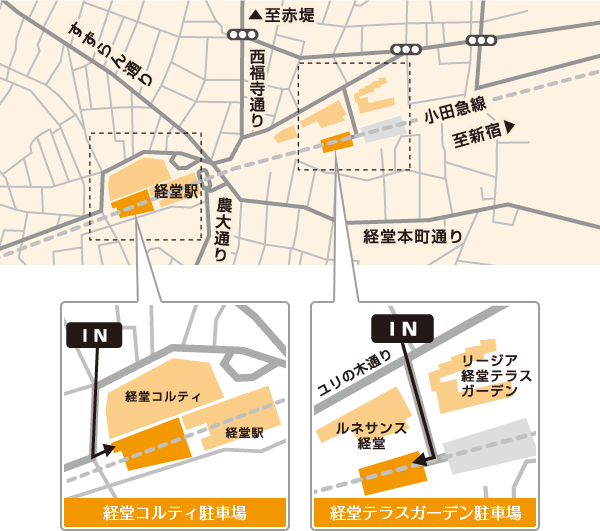 アクセス